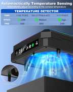 CATZARMOR Sistema de Enfriamiento Automático Compatible con Xbox Series X con Display LED, Silencioso y Ajustable por Temperatura, Ventilador Enfriador de  Series X, 2 Puertos USB, Tapones de Goma para Polvo para Carcasas Xbox One