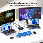 eKL, EKL-02UR, hub USB 3.2