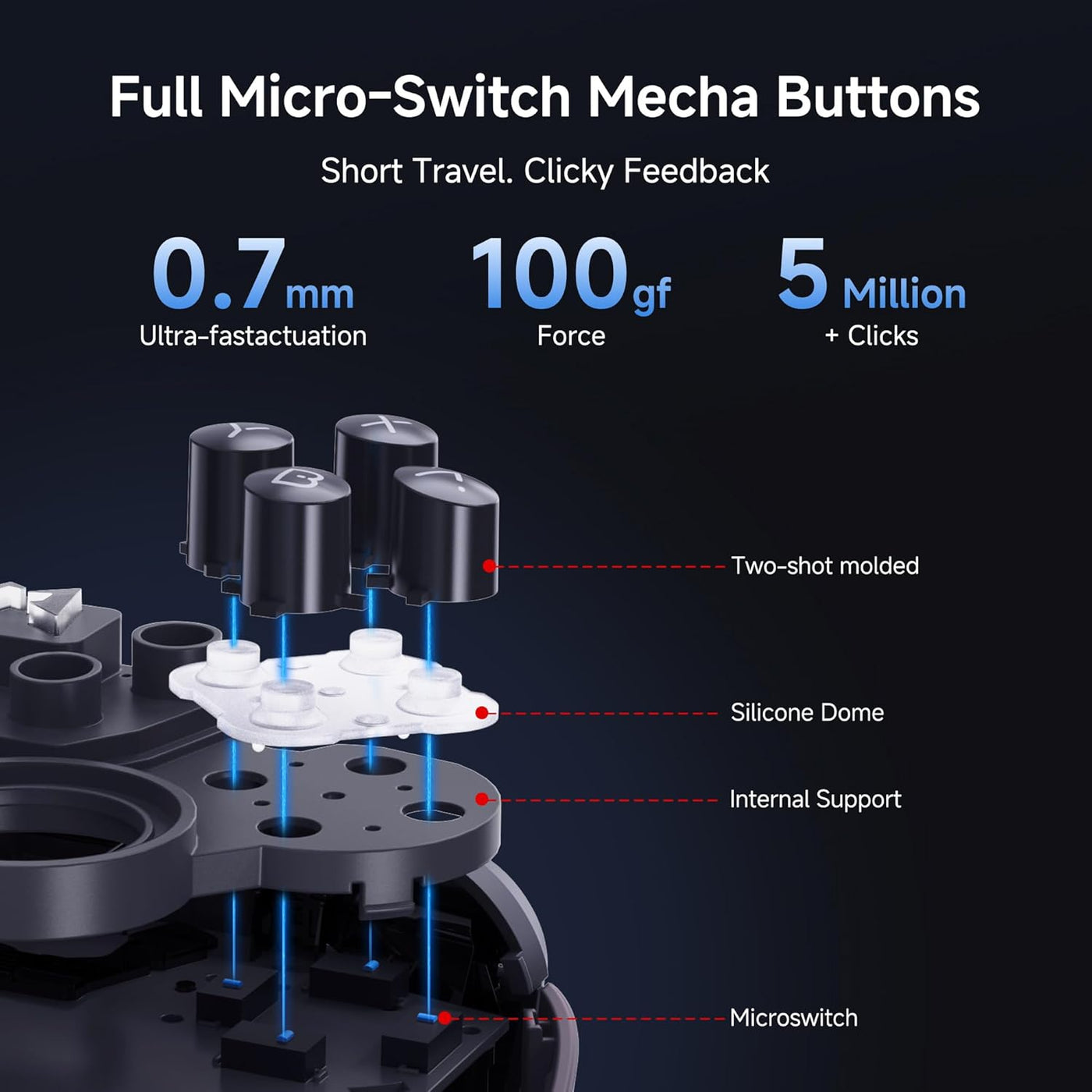 MOBAPAD Chitu2 HD Wireless Pro Controller for Nintendo Switch 2\/1...