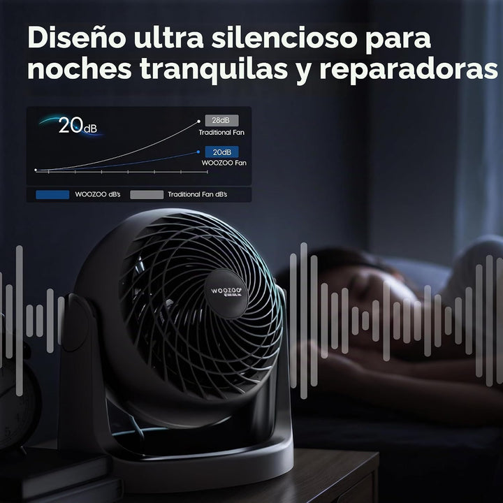 IRIS USA WOOZOO Ventilador de escritorio pequeño, inclinación verti...