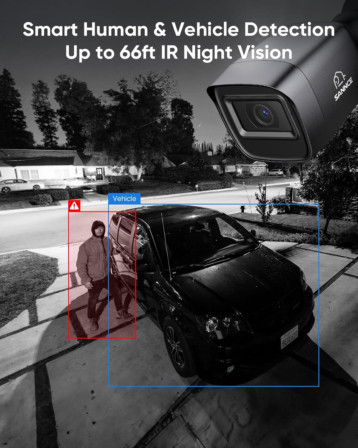 SANNCE Sistema de cámara de seguridad 1080P DVR de vigilancia en el...