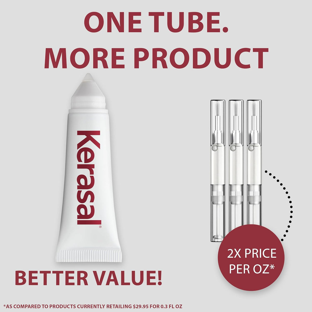 Kerasal Reparación de uñas con hongos extra fuerte, reparación rest...