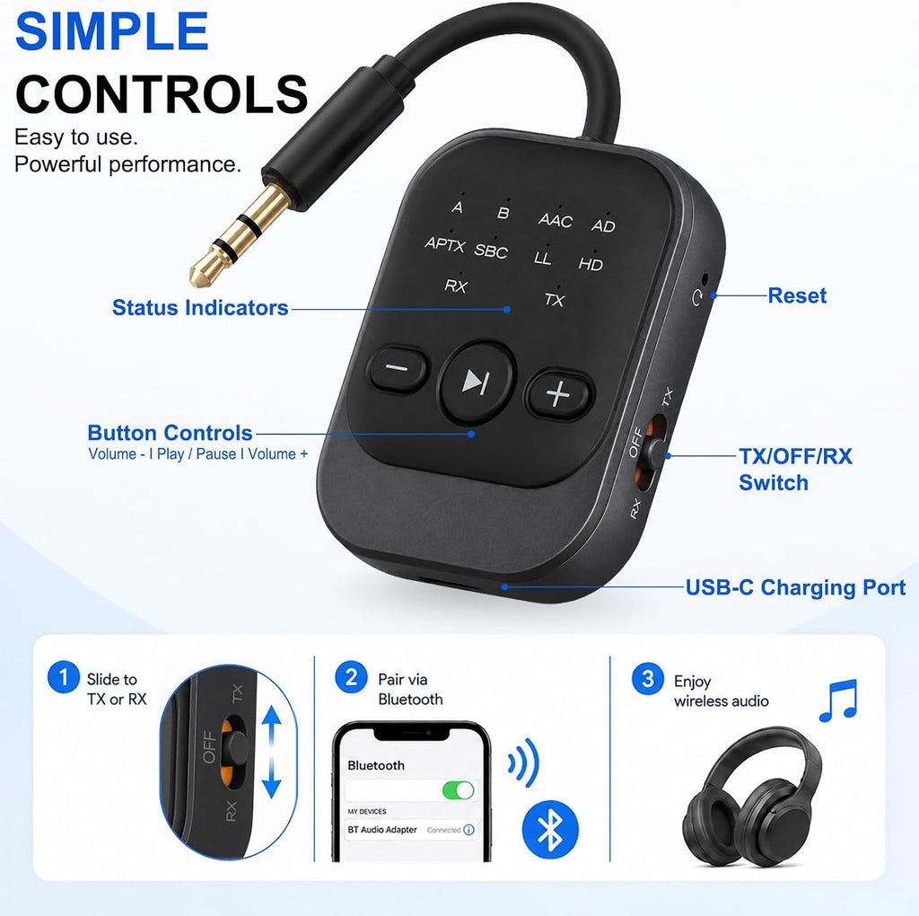 Transmisor Receptor Bluetooth, Adaptador Bluetooth para Avión para TV (Negro)