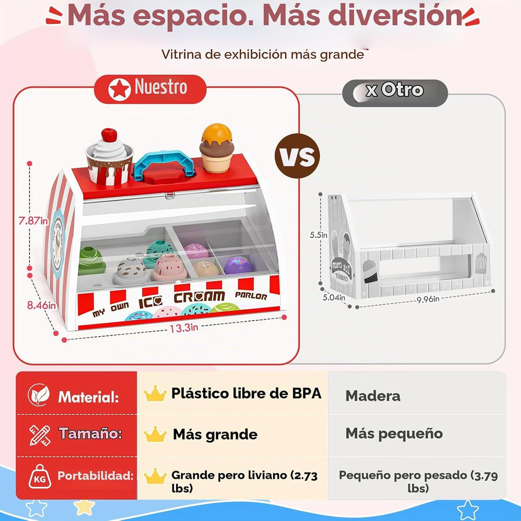 Lehoo Castle - Juguetes de helado para niños pequeños de 3 a 5 años, juguetes para niñas de 3 años en adelante, juego de helado para niños de 2 a 4 años, juego de tienda de helados, regalo para niños