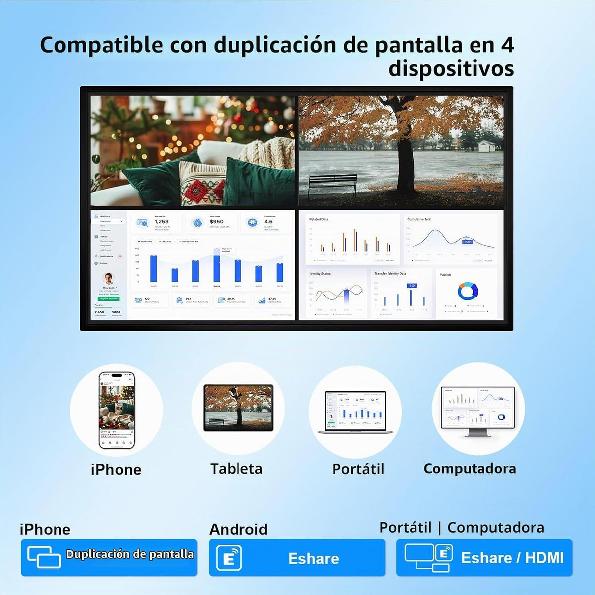Tablero inteligente de 55", tablero interactivo electrónico 4K UHD para