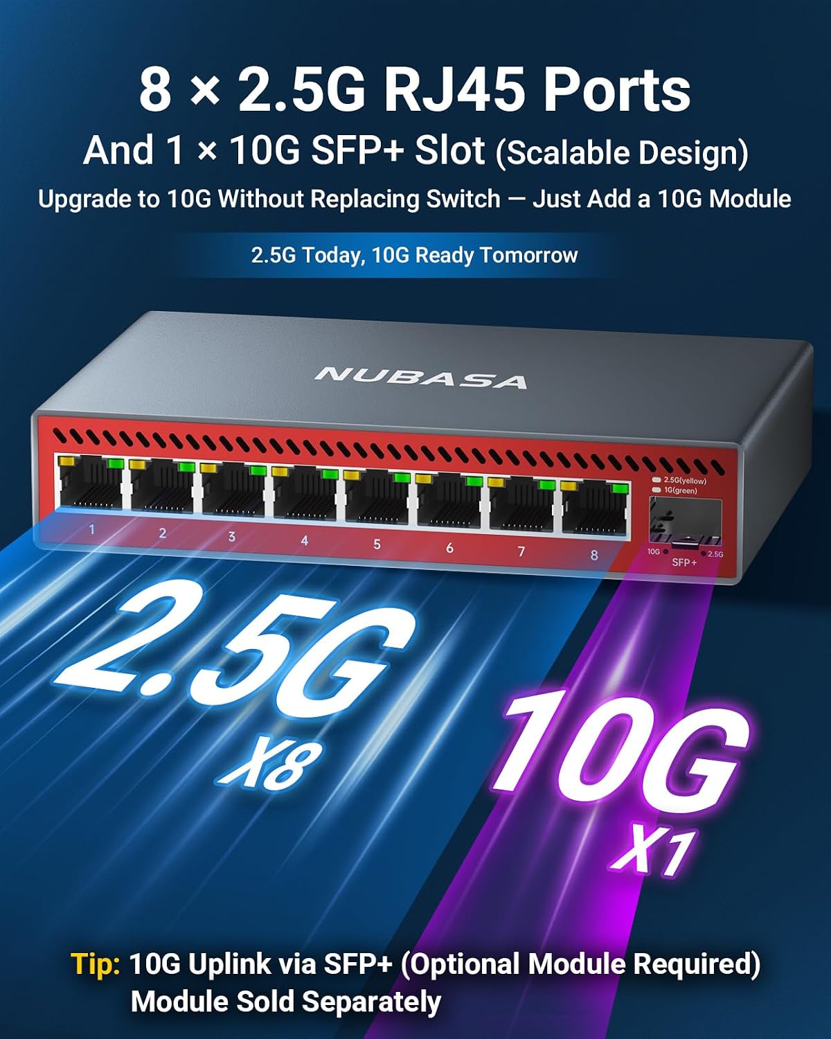 Conmutador NUBASA de 8 puertos de 2.5 Gb, conmutador Ethernet Gigabit