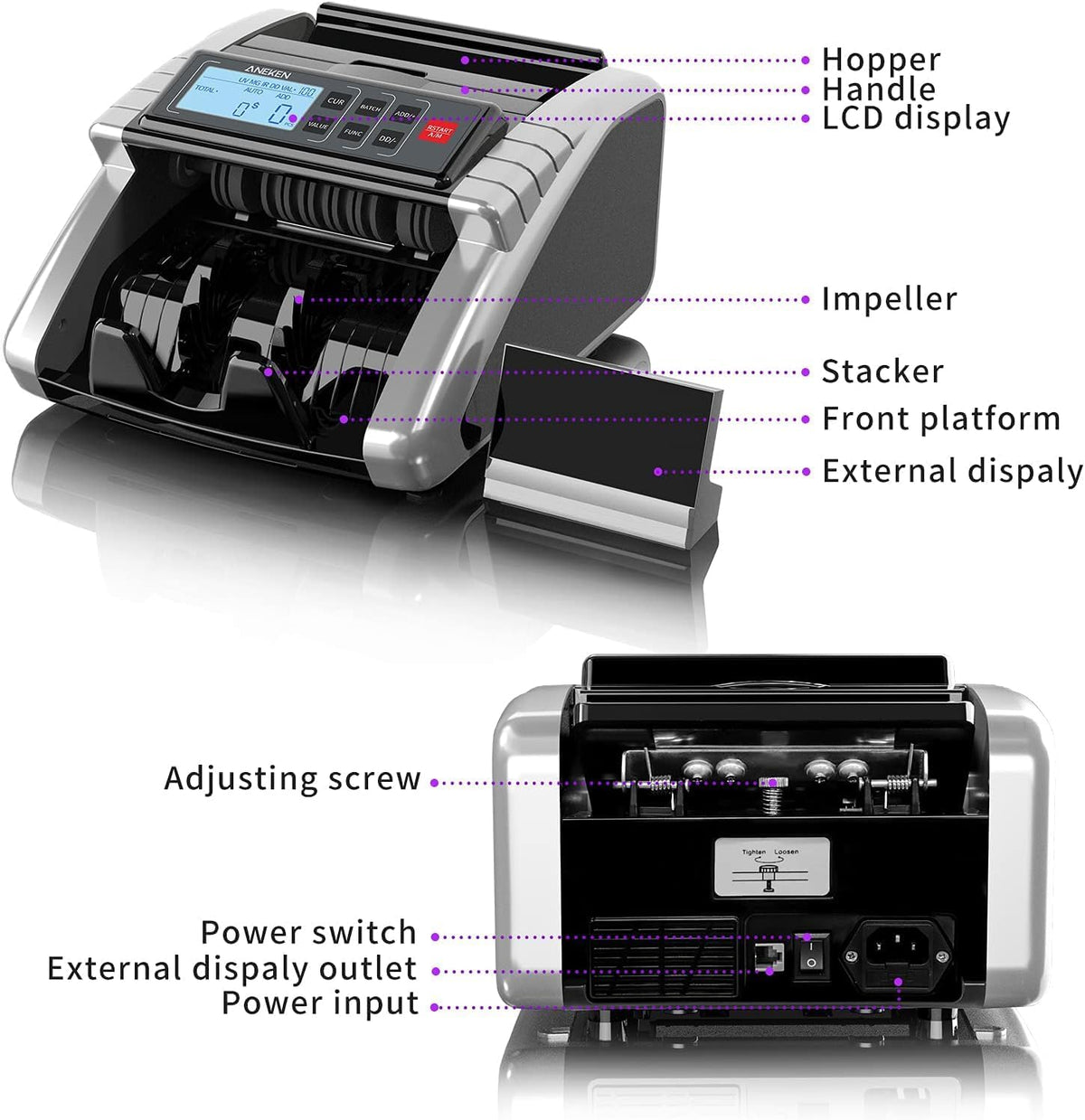 Aneken - Máquina contadora de dinero con conteo de valor, detector de billetes falsificados UV/MG/IR/DD/DBL/HLF/CHN para dólares y euros, modos de añadir y lote, contador de efectivo con pantalla LCD