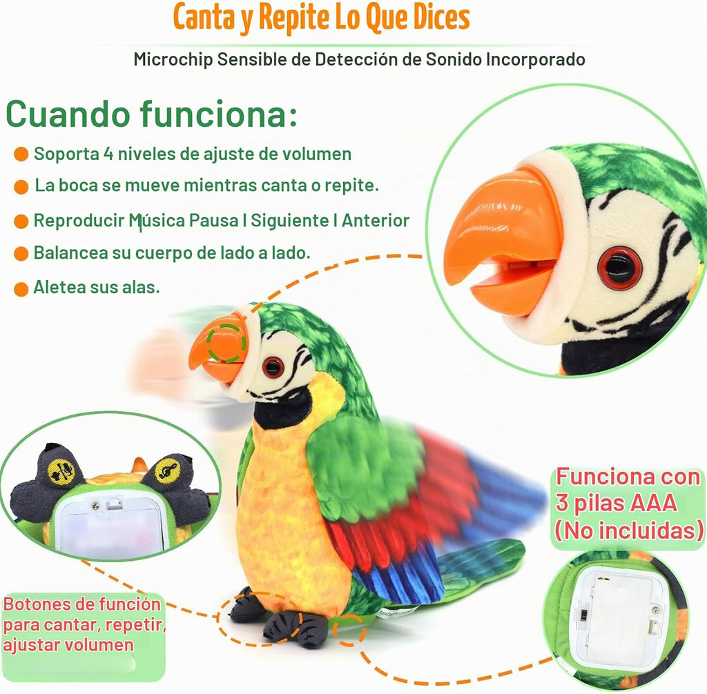 Juguetes para bebés, [ Volumen ajustable ] loro parlante repite lo que dijiste, juguete interactivo que canta y imita, animales de peluche electrónicos, muñeca de mascota para bebés, niños, niños y