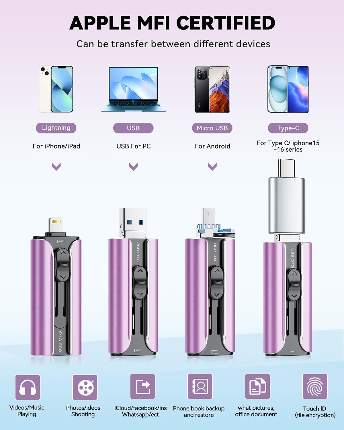 Unidad Flash de 256GB Certificada MFi para iPhone Memoria USB Pen D...