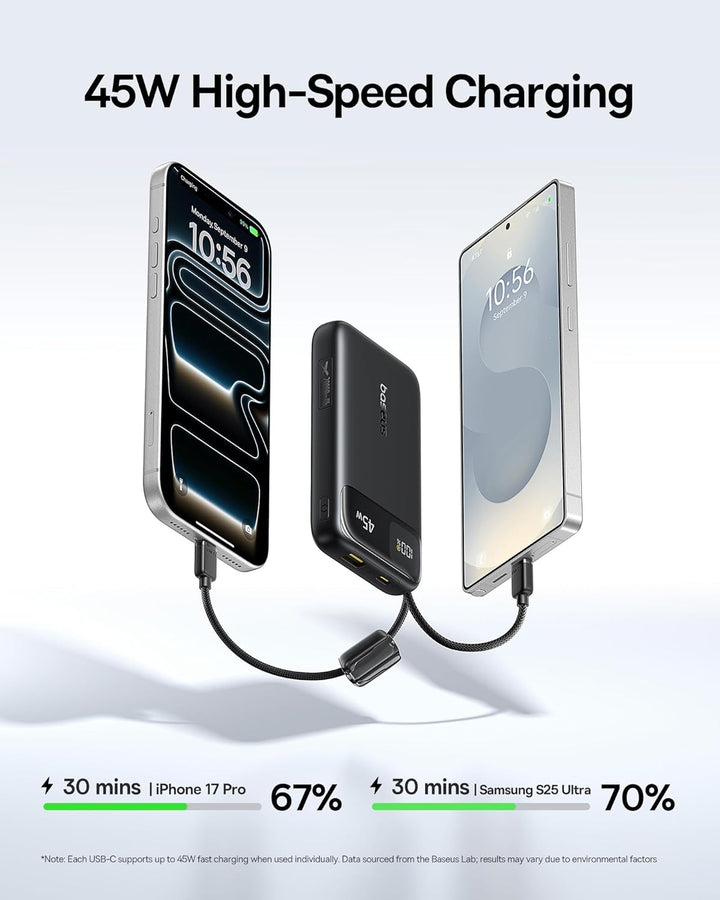 Baseus Cargador portátil compacto de 20000 mAh de 45 W, banco de en...