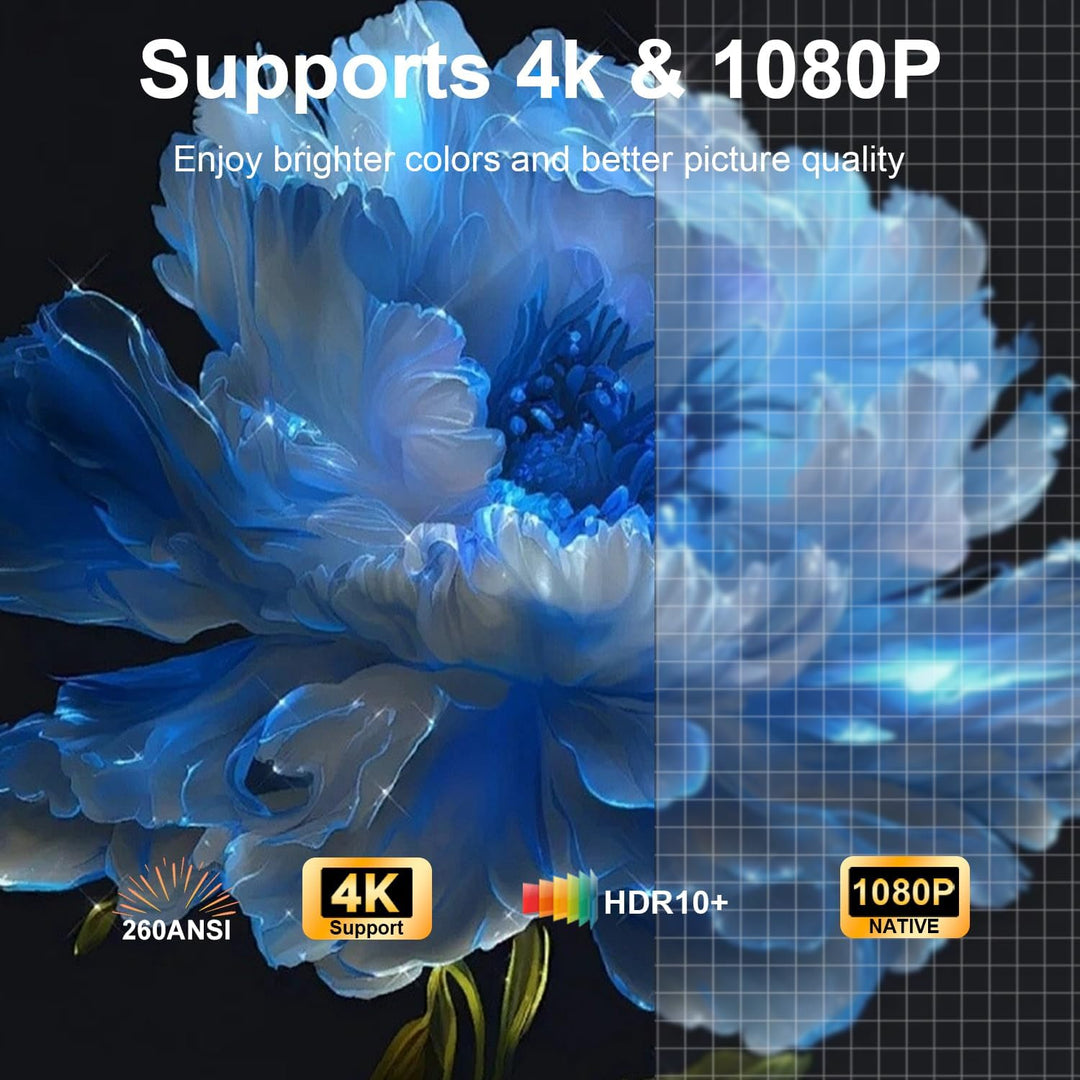 Mini proyector con WiFi y Bluetooth, soporte 4K 260 ANSl proyector...