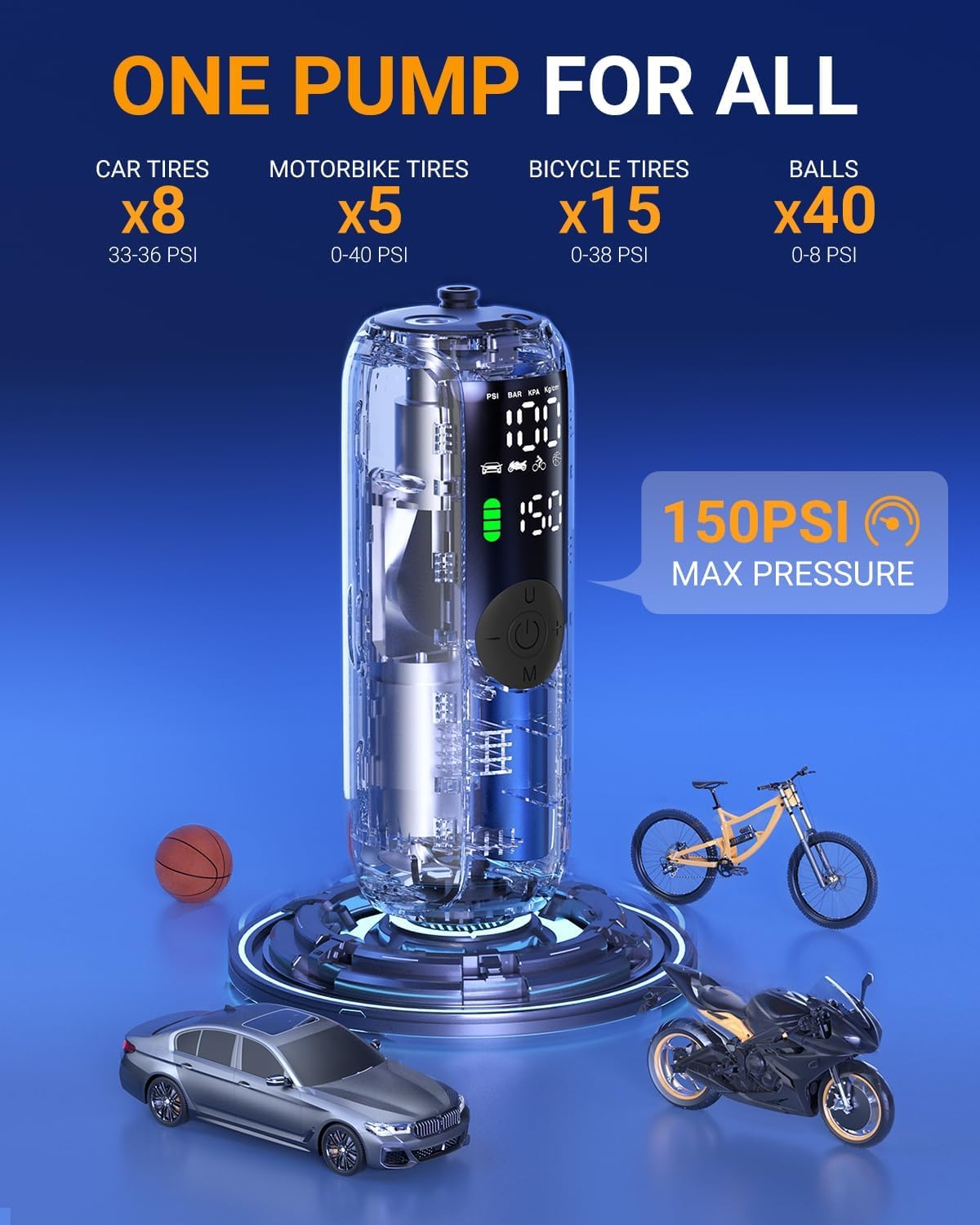 Woowind Bomba de bicicleta Compresor de aire portátil, inflador de...