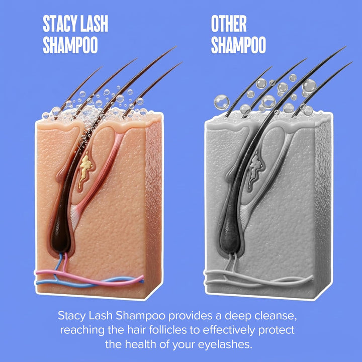 STACY LASH Champú y cepillo para extensión de pestañas \/ 3.38 fl.o...