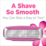 Schick Quattro para Mujeres - Maquinilla de afeitar para recambios,...