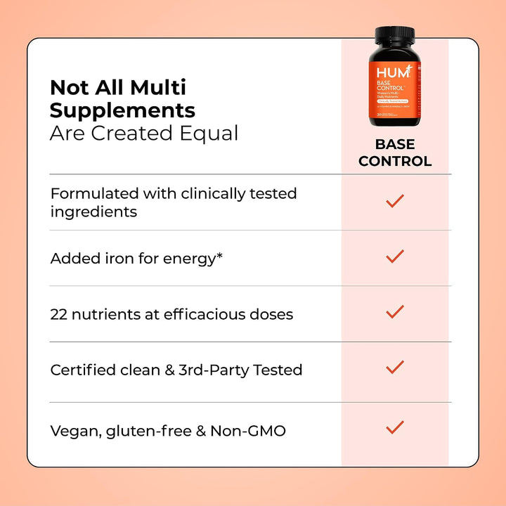 HUM Base Control Multivitamínico para mujeres con vitamina C, hierr...