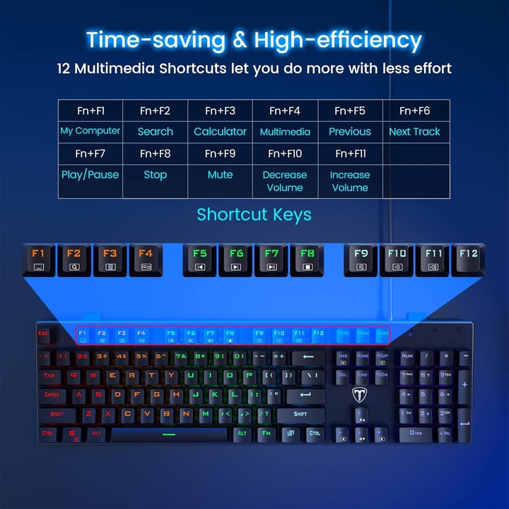 RisoPhy - Teclado mecánico para juegos, RGB 104 teclas, teclado USB...