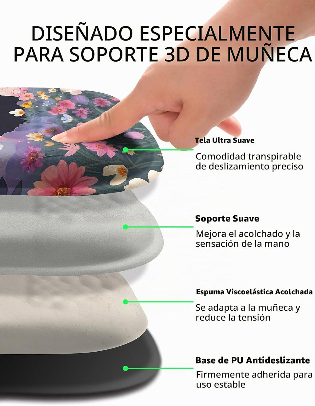 Hokafenle Alfombrilla de Ratón Ergonómica que Abraza la Muñeca con Soporte para Muñeca, Reposamuñecas en Forma de U para Alivio del Dolor del Túnel Carpiano con Espuma Viscoelástica Acolchonada con