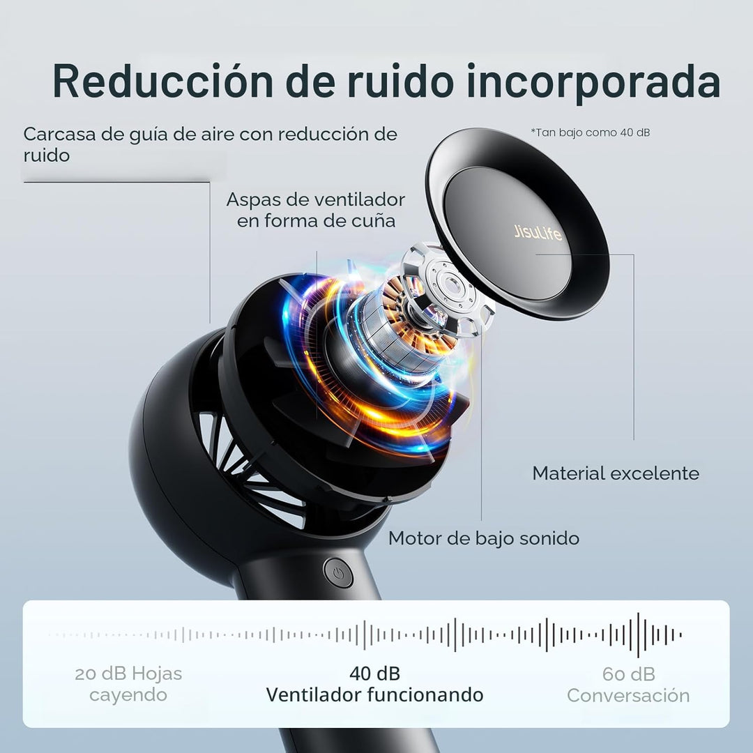 JISULIFE Ventilador Turbo Portátil de Mano Recargable 6000mAh 5 Vel...