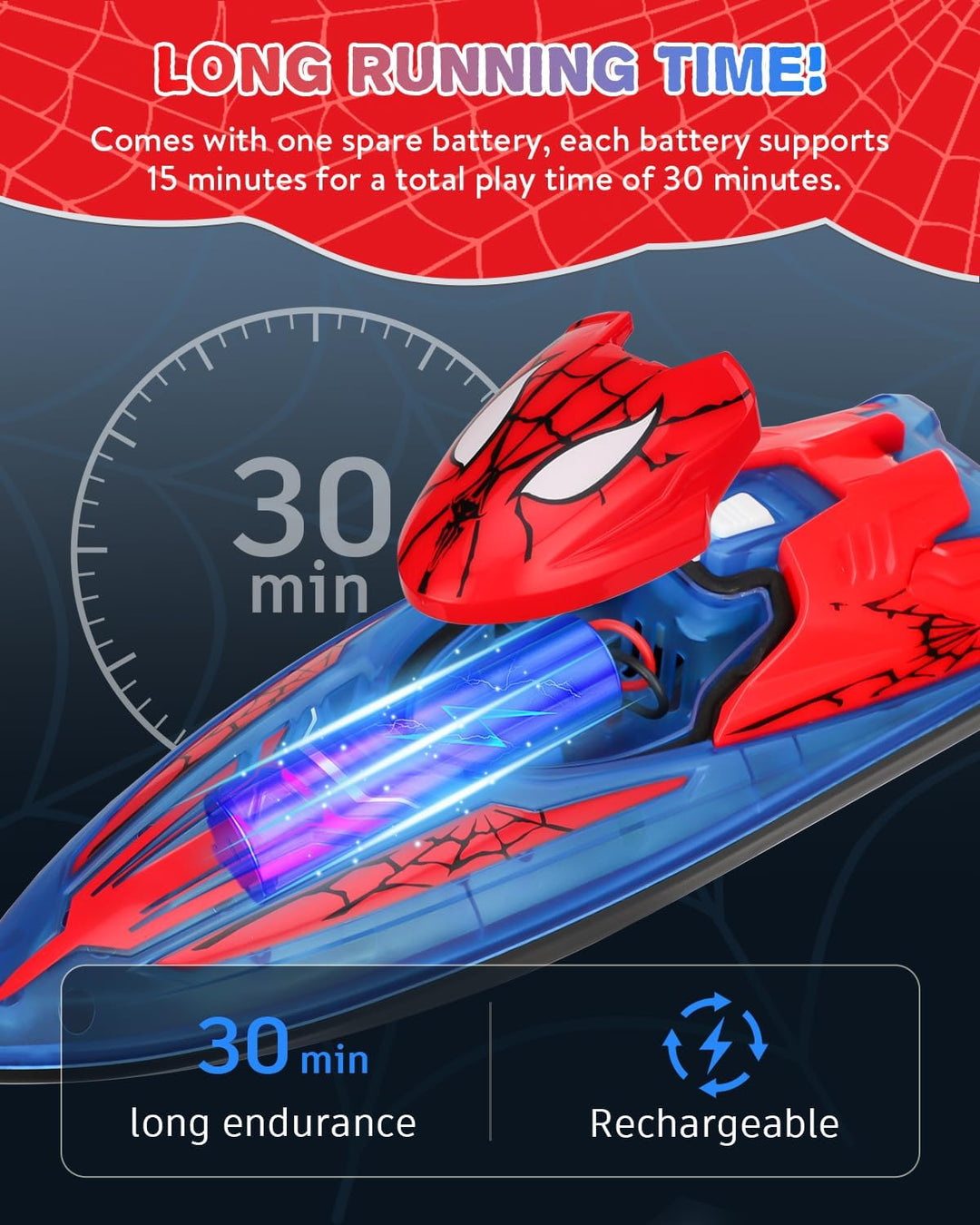 Fullware Spider Hero Barco RC, Barco de Control Remoto de 2.4GHz co...