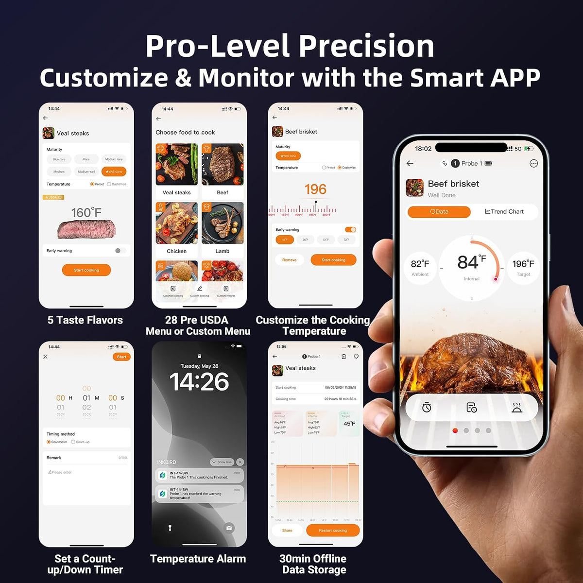 Termómetro inalámbrico digital para carne, con 4 sondas e impermeabilidad IP67, 2 sensores en 1 sonda, WiFi de alcance ilimitado, monitoreo en tiempo real, termómetro inteligente de carne para cocinar