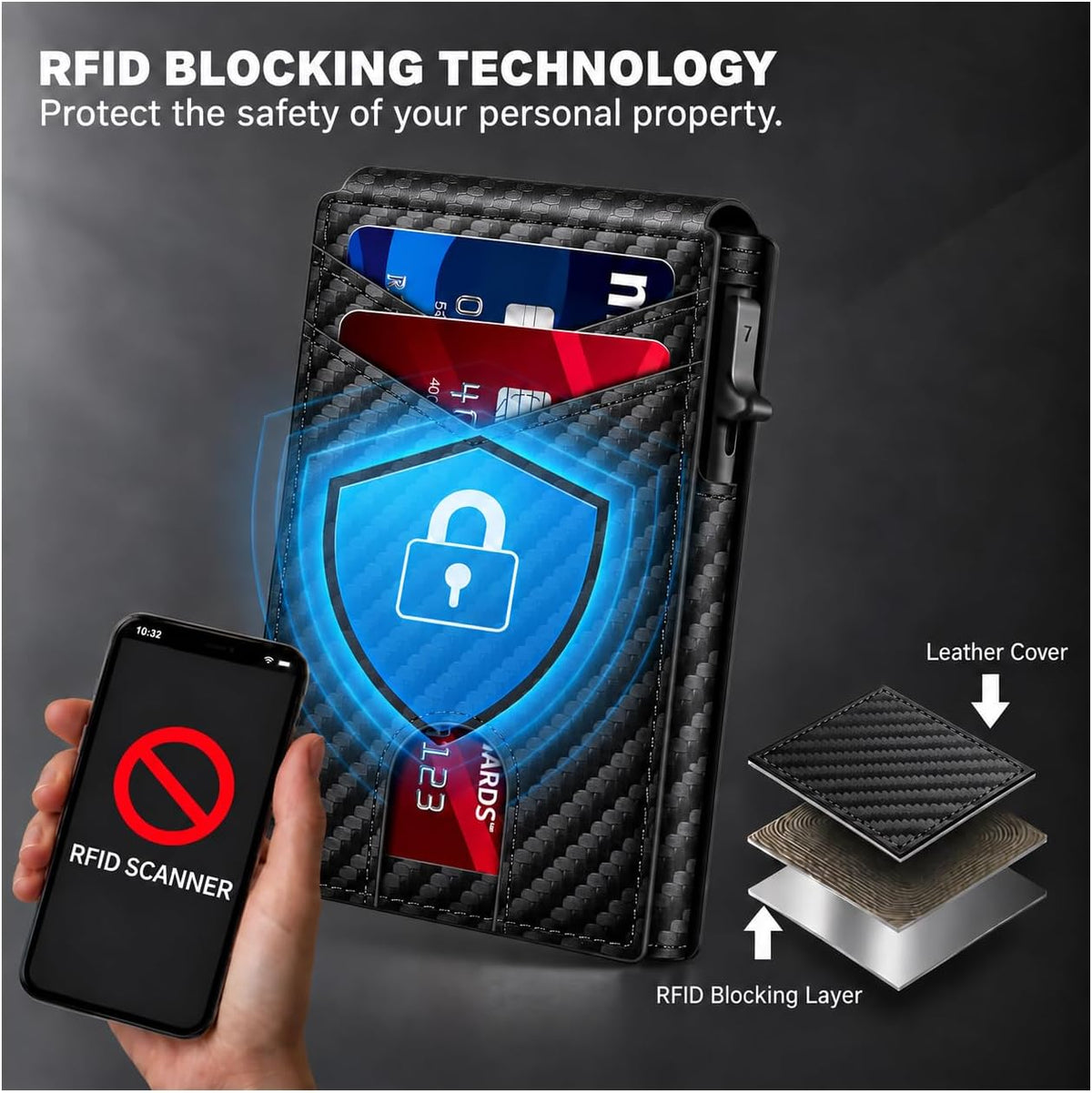GHUKY Cartera minimalista para hombre, cartera delgada con bloqueo RFID
