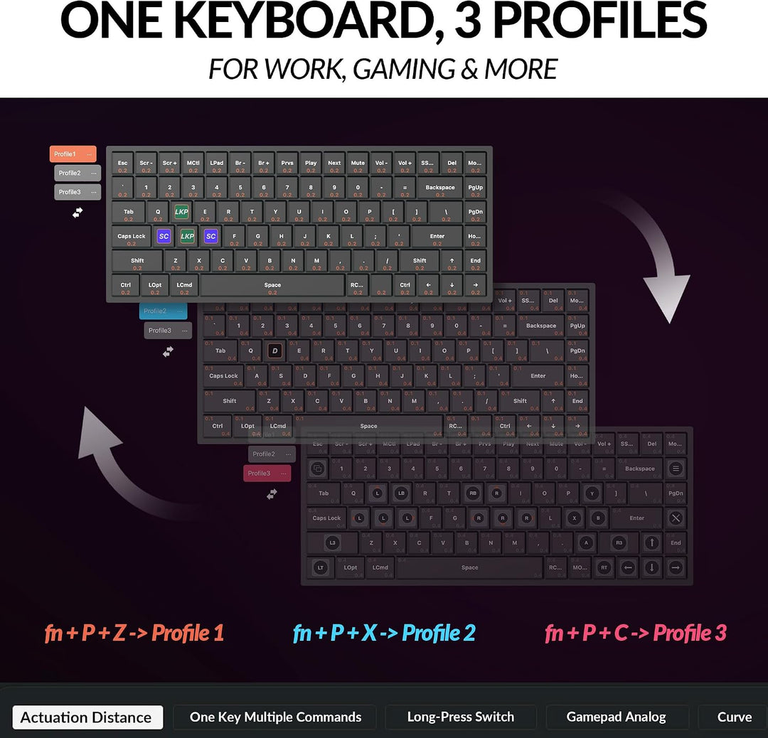 Teclado mecánico inalámbrico Keychron K2 HE Rapid Trigger con inter...