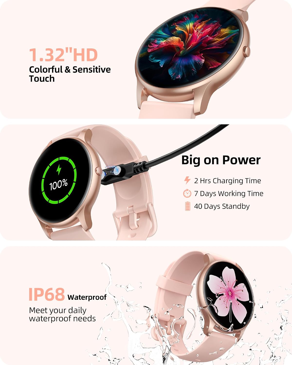 Parsonver Reloj inteligente para mujer (respuesta/hacer llamadas)