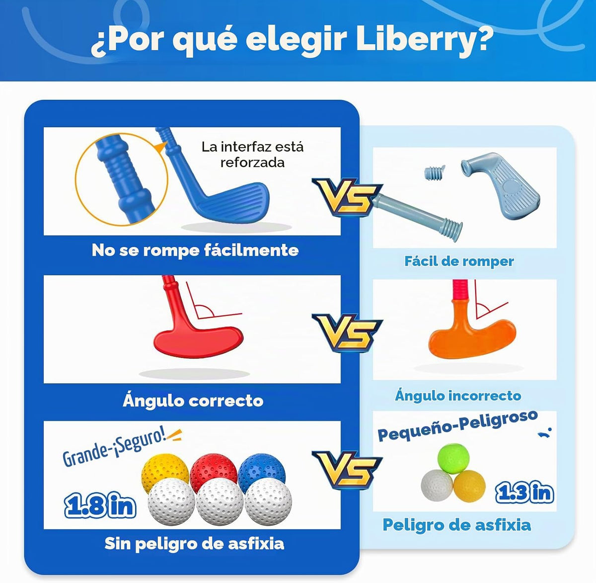 Liberry Juego de Palos de Golf para Niños Pequeños, Juguete para Niños y Niñas de 1 2 3 4 Años, Azul