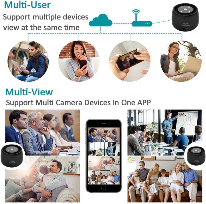 Cámara inalámbrica WiFi de seguridad mini Real 1080P Full