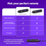 Roku Control remoto por voz control remoto de TV de