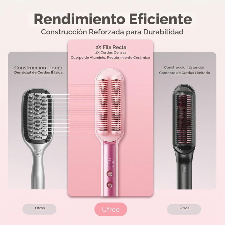 Ufree Cepillo alisador de cabello para mujer, peine caliente iónico...