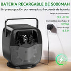 Máquina recargable de la burbuja 5,000mAh, soplador automático de la