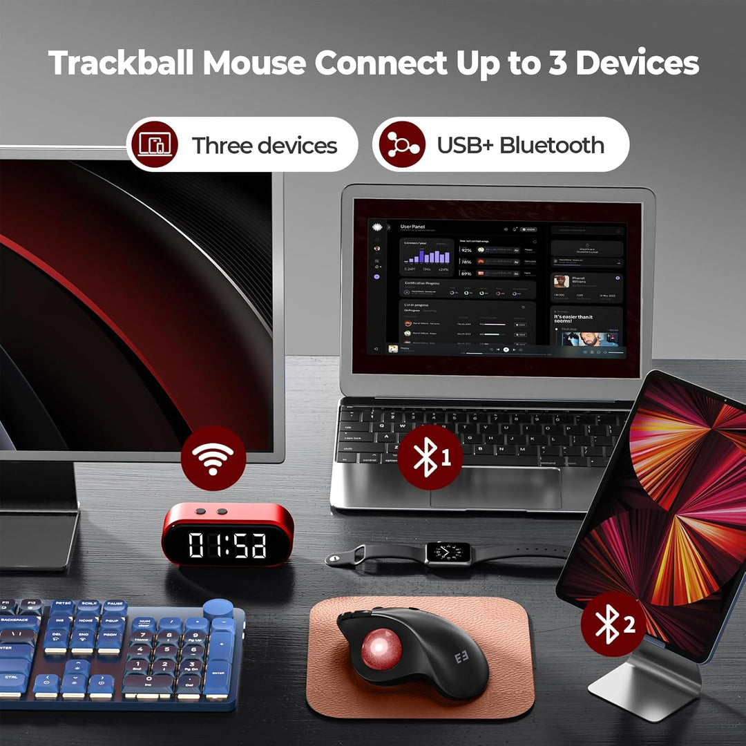 seenda Ratón de Trackball inalámbrico, mouse ergonómico Bluetooth R...