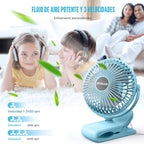 BESKAR Ventilador USB con clip, ventilador de escritorio pequeño po...
