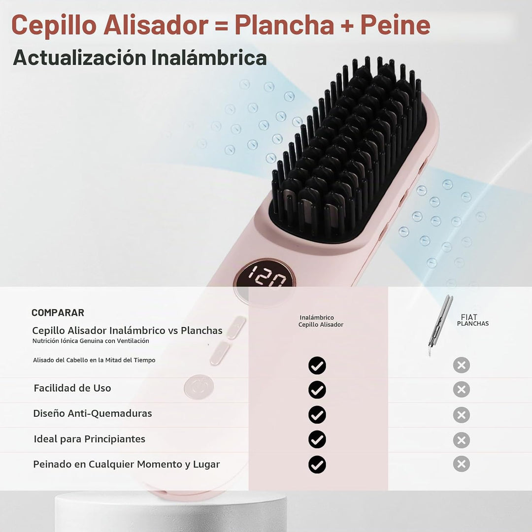 TANSHINE Go Brush Pro 2026 Cepillo alisador de cabello inalámbrico,...