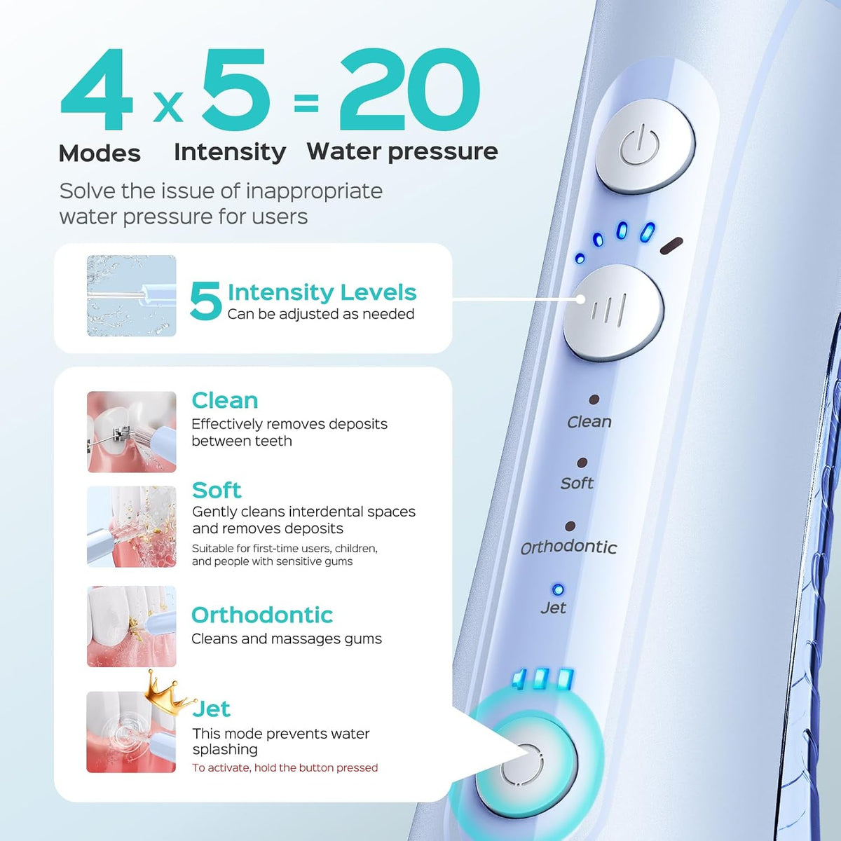 COSLUS - Irrigador de agua portátil para dientes: 4 modos y 5 nivel...