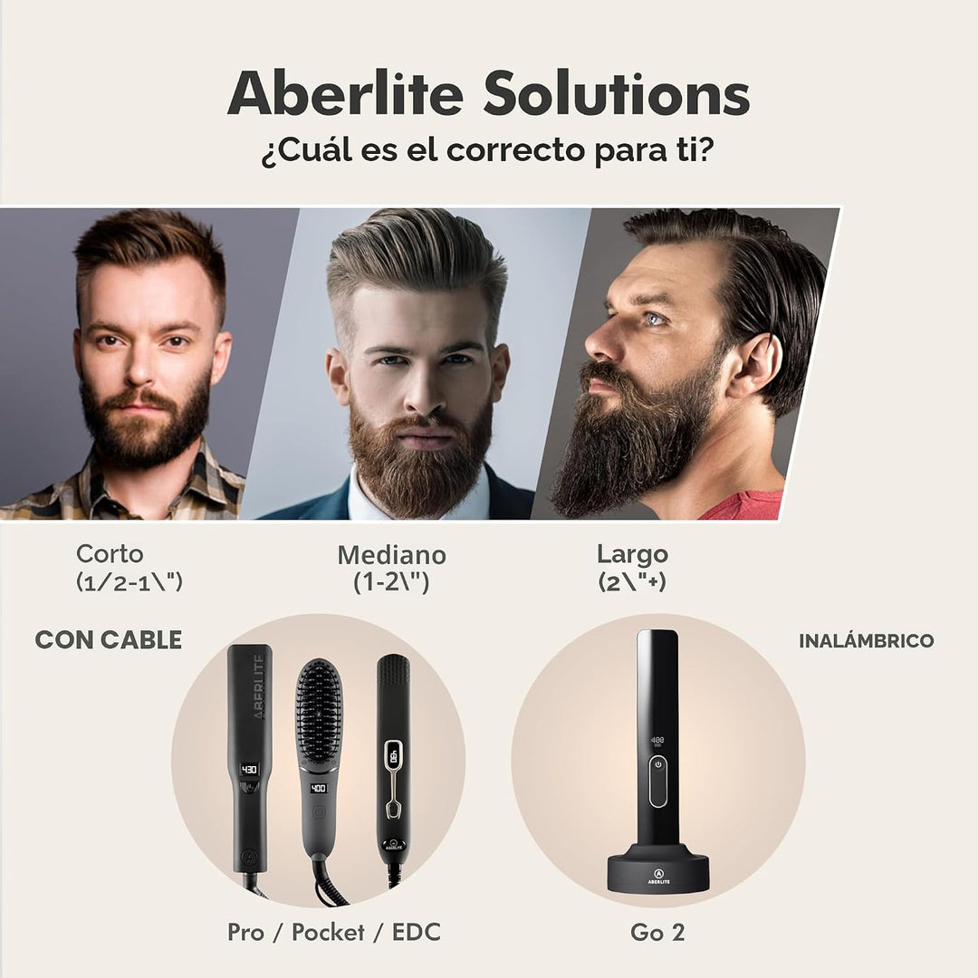 Aberlite Pocket - Plancha compacta para barba para hombre, tecnolog...