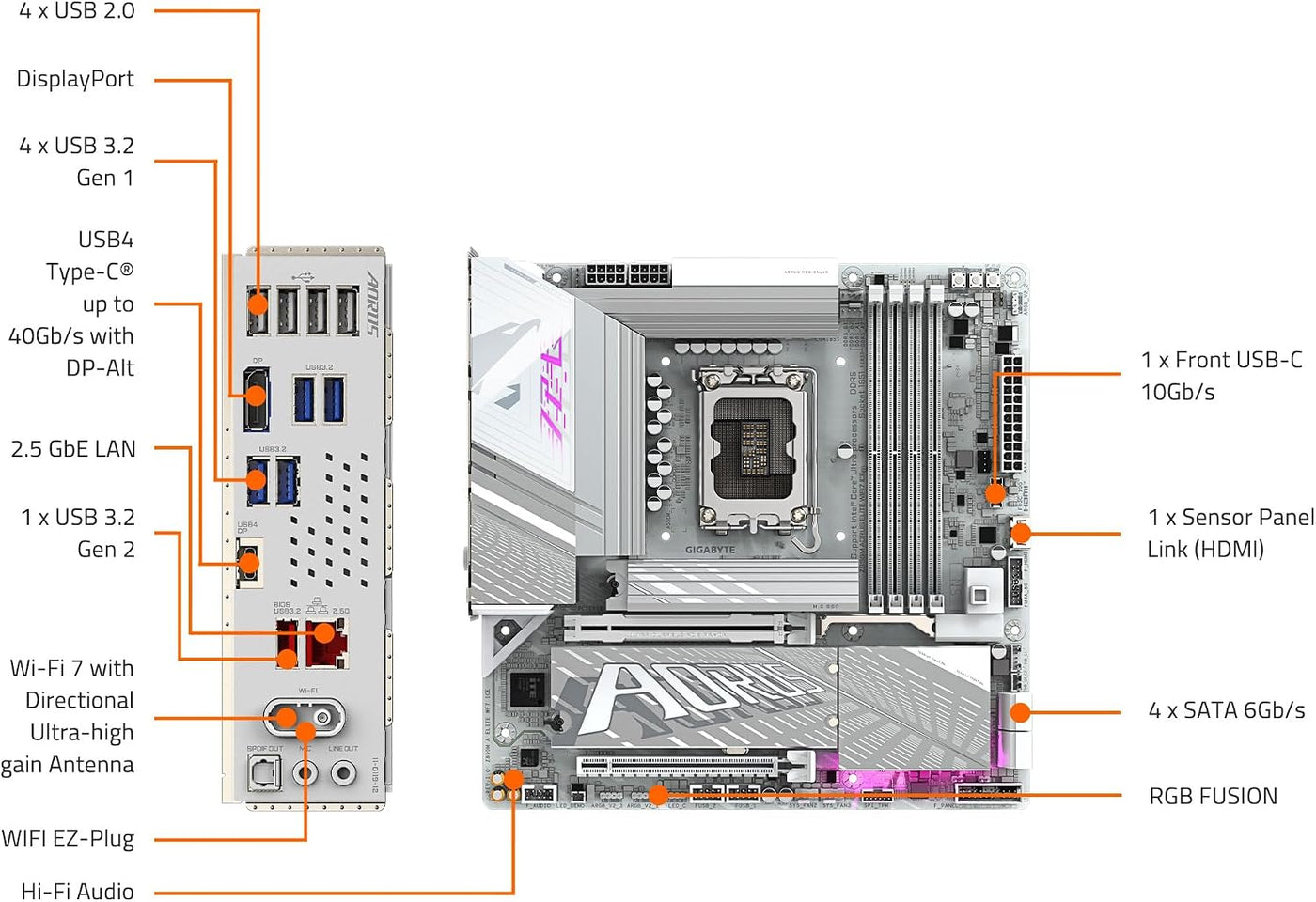 GIGABYTE Z890M AORUS Elite WIFI7 ICE Ultra Core (Serie 2) LGA 1851,...