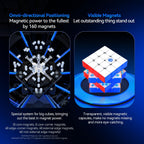 GAN 460 M V2 4x4 Cubo Magnético de Velocidad para Speedcubers, Recubrimiento UV