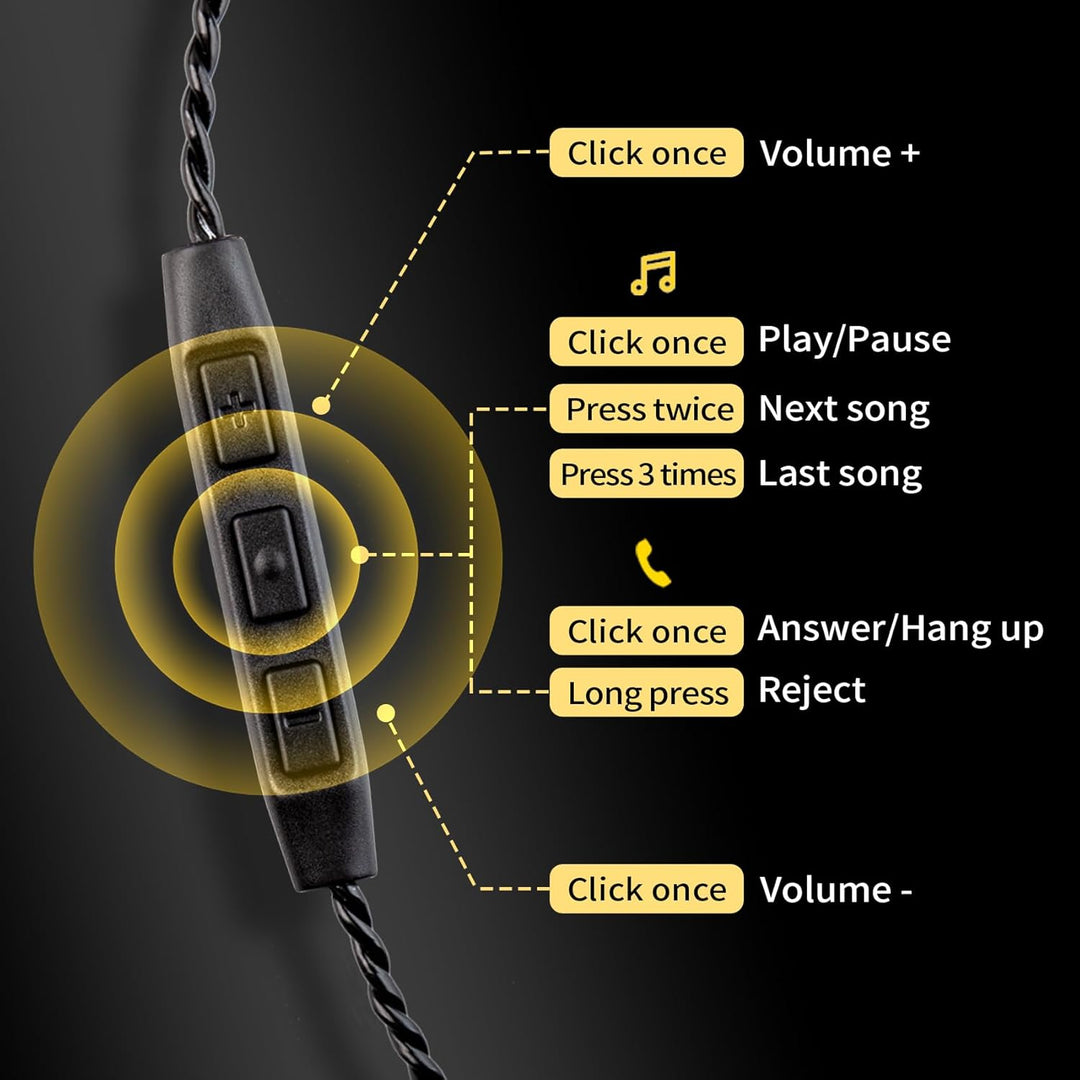 CCZ Melody USB C Auriculares con cable tipo-C intrauriculares, Moni...