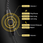 YINYOO CCZ Melody - Auriculares USB C con cable, tipo C, Verde, Con micrófono