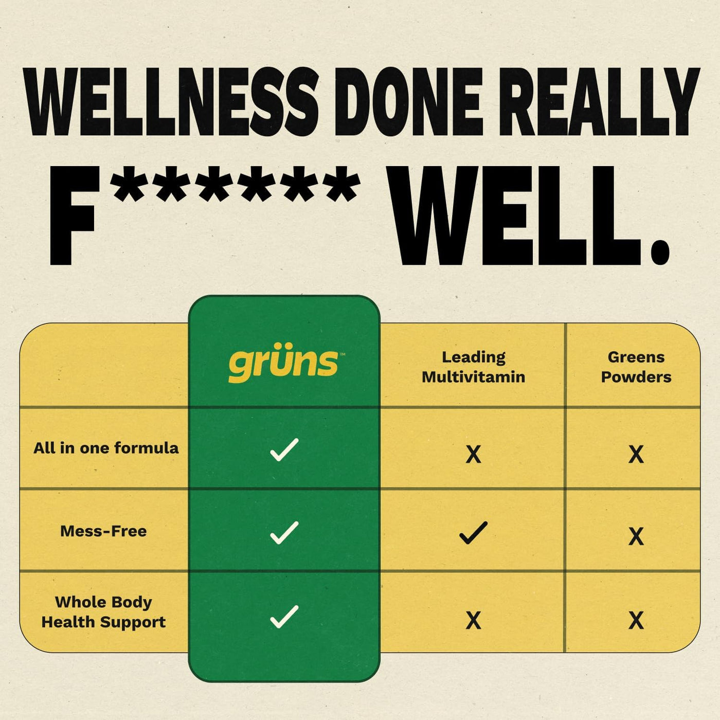 Gruns - Gomitas multivitamínicas Super Greens para adultos, superal...