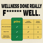 Gruns Super Greens - Gomitas multivitamínicas para adultos
