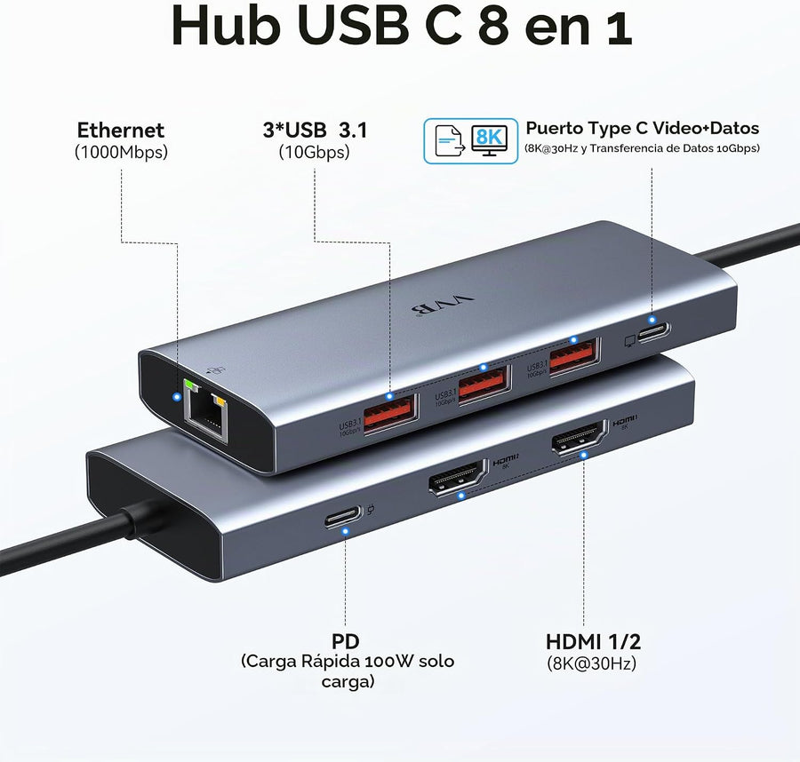 Estación de acoplamiento USB C Estación de acoplamiento para comput...
