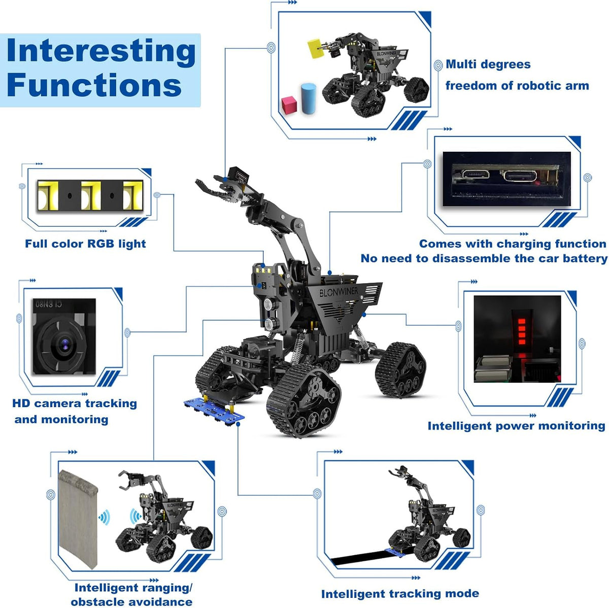 Kit de carro robot BLONWINER, juguete de construcción de brazo robótico inteligente 2 en 1 para codificación Python en Raspberry Pi, kits de tanque de programación STEM con cámara (sin placa RPi)