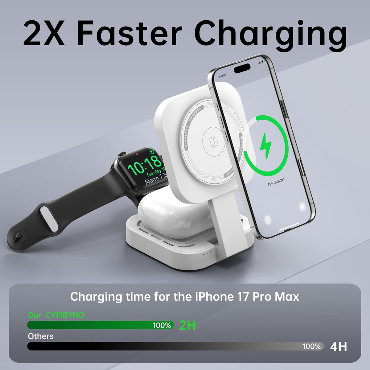 Mini estación de carga plegable 3 en 1 para dispositivos Apple, soporte de cargador inalámbrico para Magsafe para iPhone 17/Air/16/15/14/13/12, serie Apple Watch, AirPods pro/2/3/4, regalos para