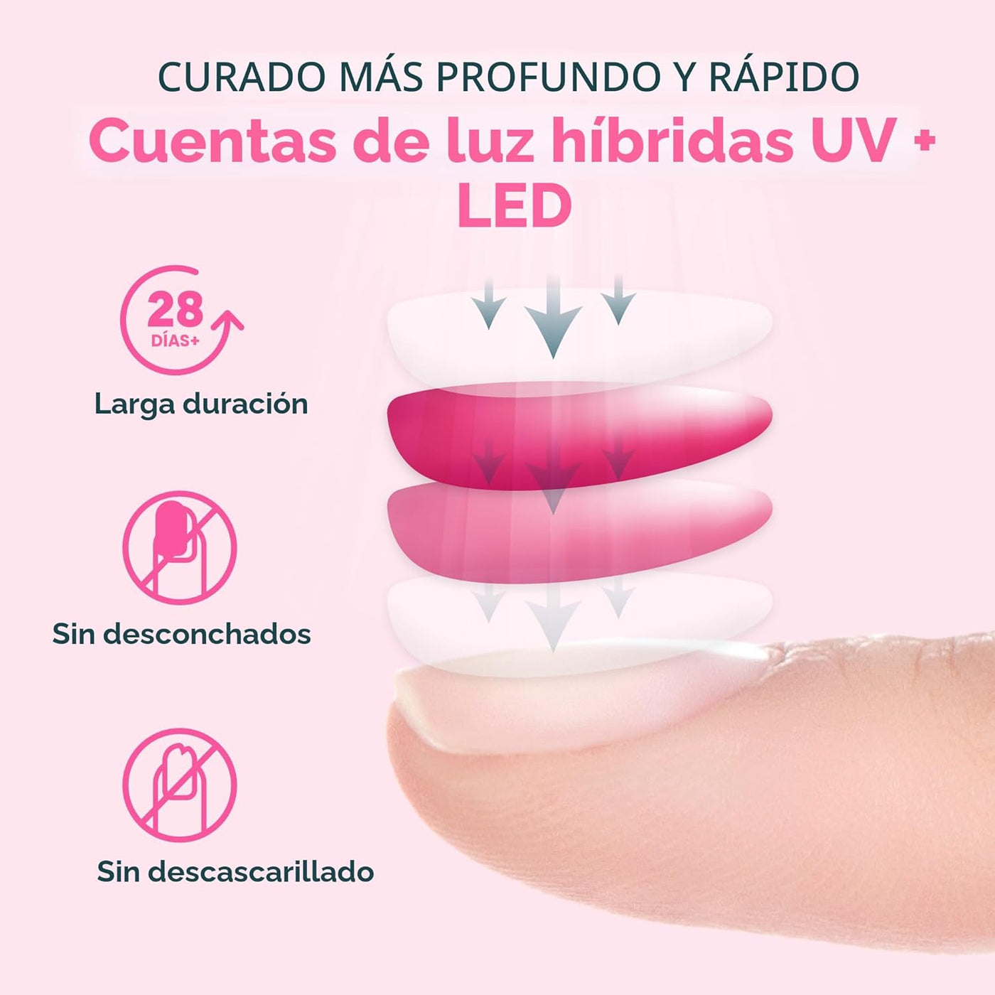SUNUV Luz UV para uñas de gel, secadora UV para esmalte de gel con...