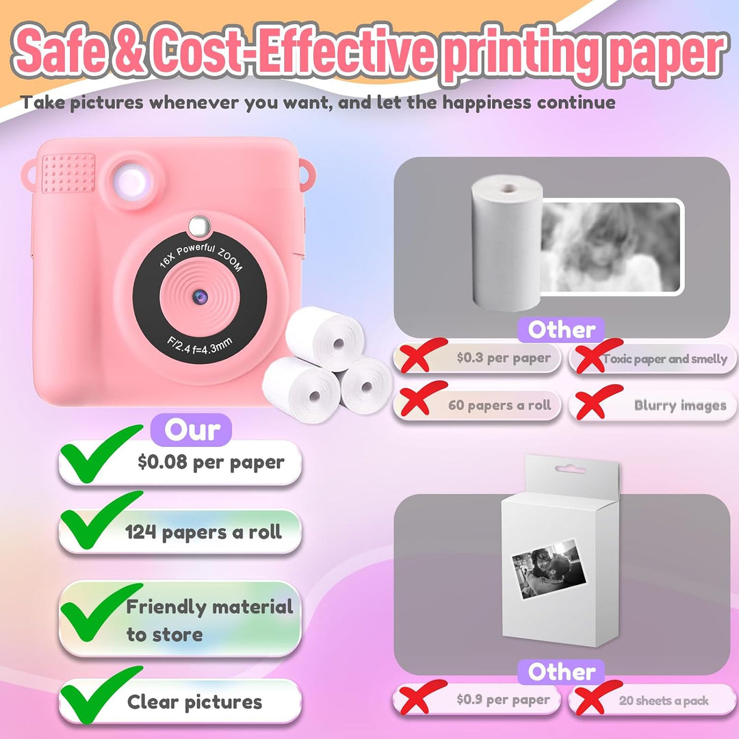 ESOXOFFORE Cámara de impresión instantánea para niños, regalos de c...