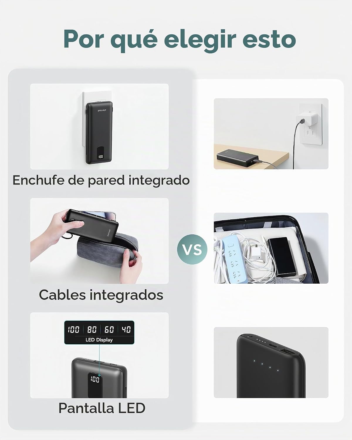 charmast Banco portátil 10000mAh del poder del cargador con el enchufe