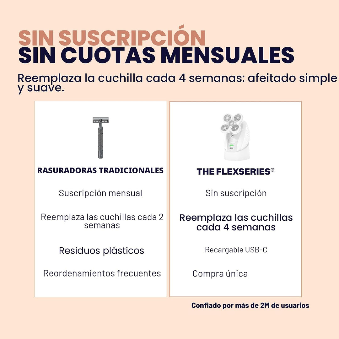 Freebird FlexSeries - Maquinilla de afeitar eléctrica para mujer, p...